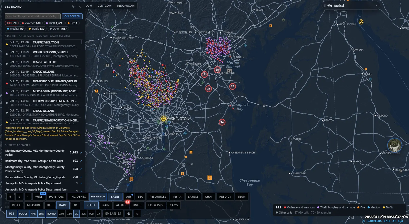GIA's 911 map over Washington, Baltimore and Annapolis: a week of police, fire and EMS calls from the agencies' own open-data portals, one dot per block coloured by kind, Anne Arundel County's district counts in rings, and the 911 board listing the calls on screen with hot calls, counts and the busiest agencies